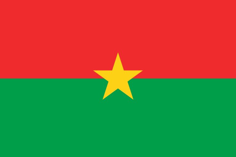National day of Burkina Faso