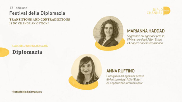 The ABC of internationality: diplomacy