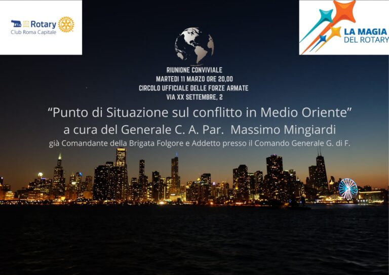 Situation Point on the Middle East Conflict