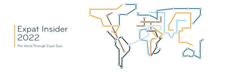 Expat city world ranking 2022